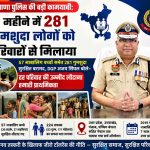हरियाणा पुलिस की बड़ी कामयाबी: 6 महीने में 281 गुमशुदा लोगों को परिवारों से मिलाया!